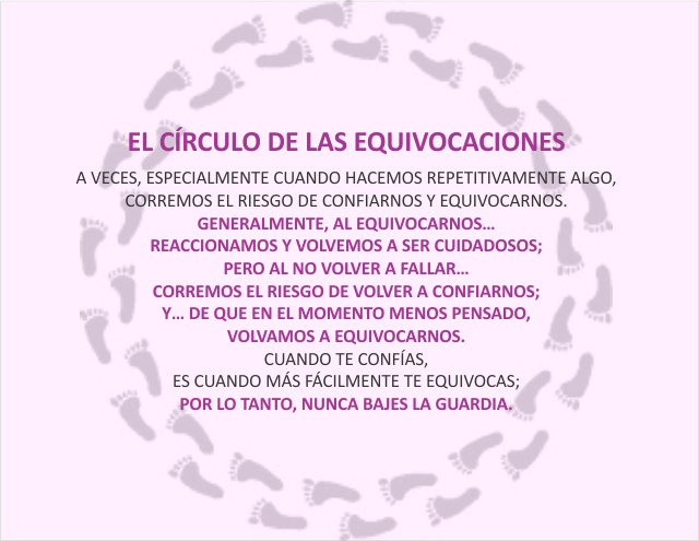 El circulo de las equivocaciones Octubre 12 de 2012